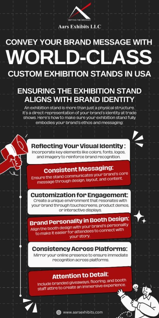 Convey Your brand message with world-class Custom exhibition stands in USA 3 Convey Your brand message with world-class Custom exhibition stands in USA